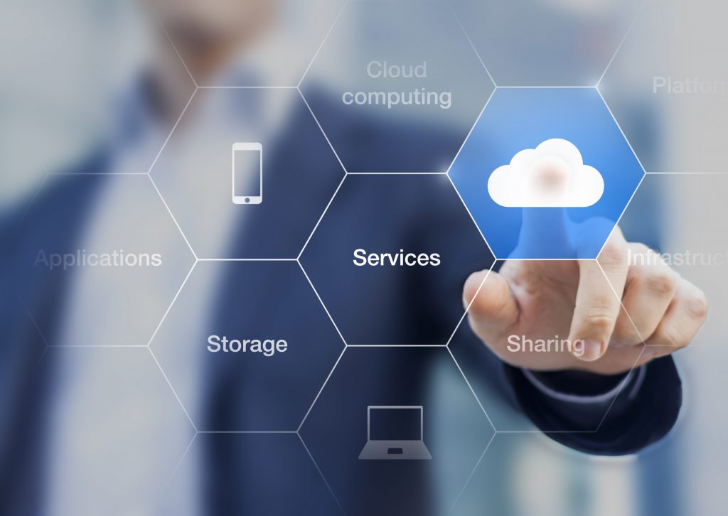 saas - cloud computing